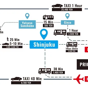  Apartment Ari Shinjuku Gyoen 6min Walk Japan